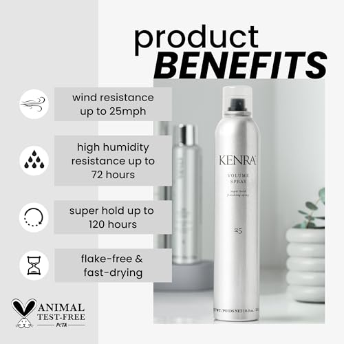Super Hold Finishing Hair Spray for Volume & Control