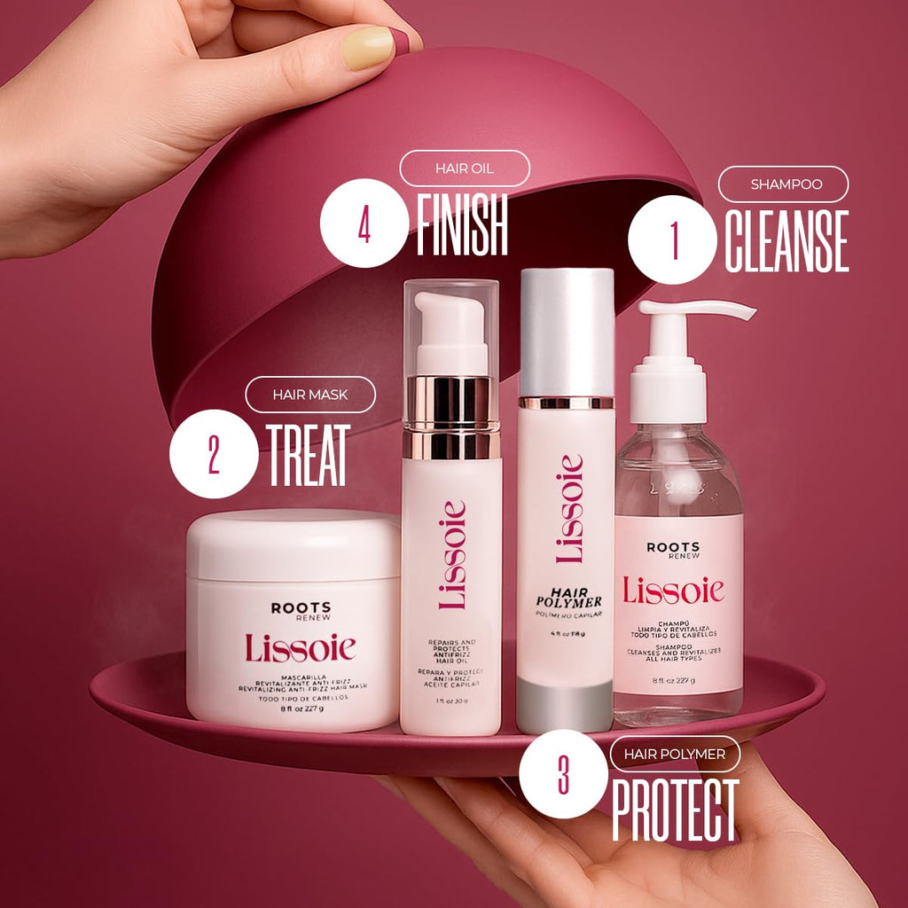 Anti-Frizz Hair Mask for Dry & Damaged Hair 8oz