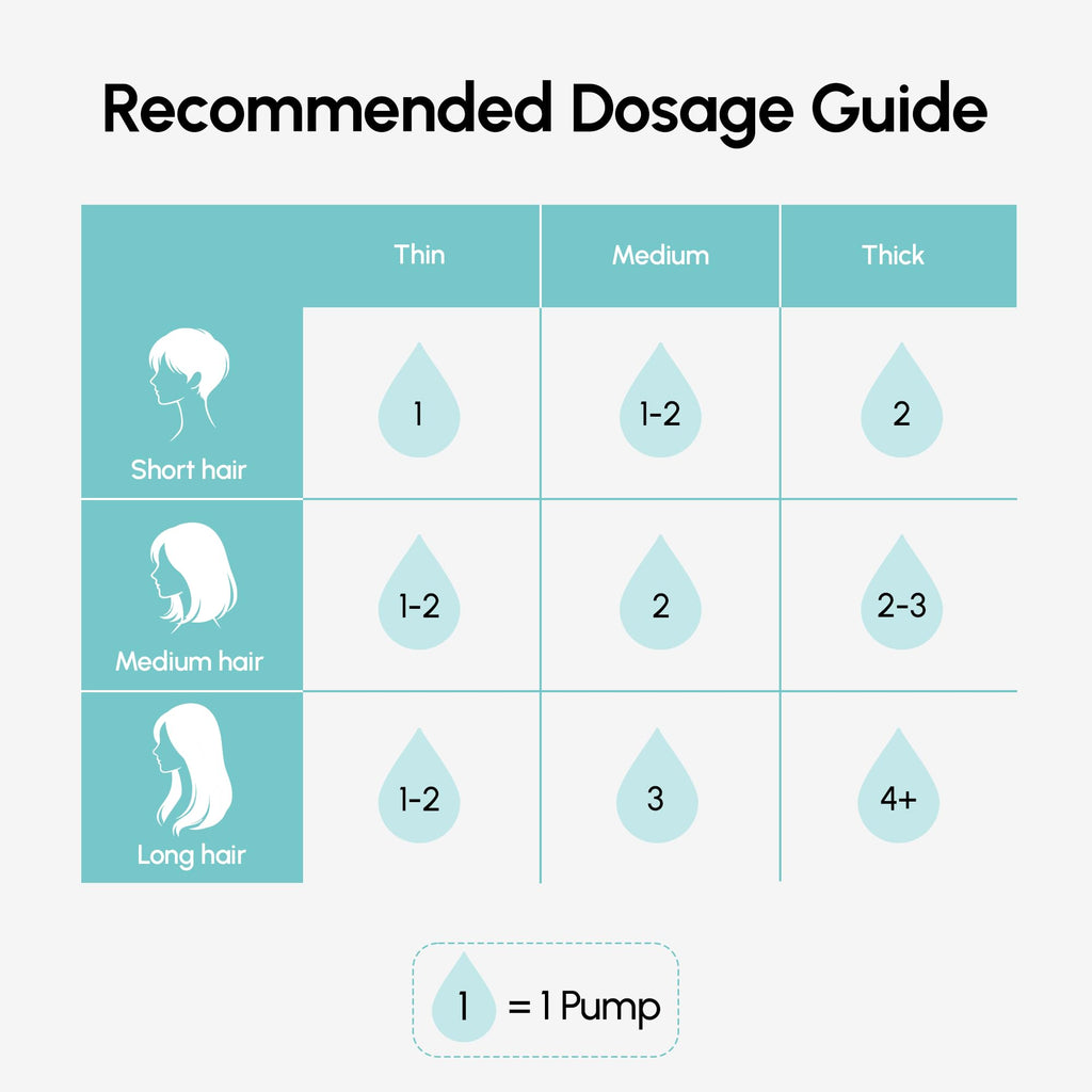 MAREE Deep Conditioning Hair Mask