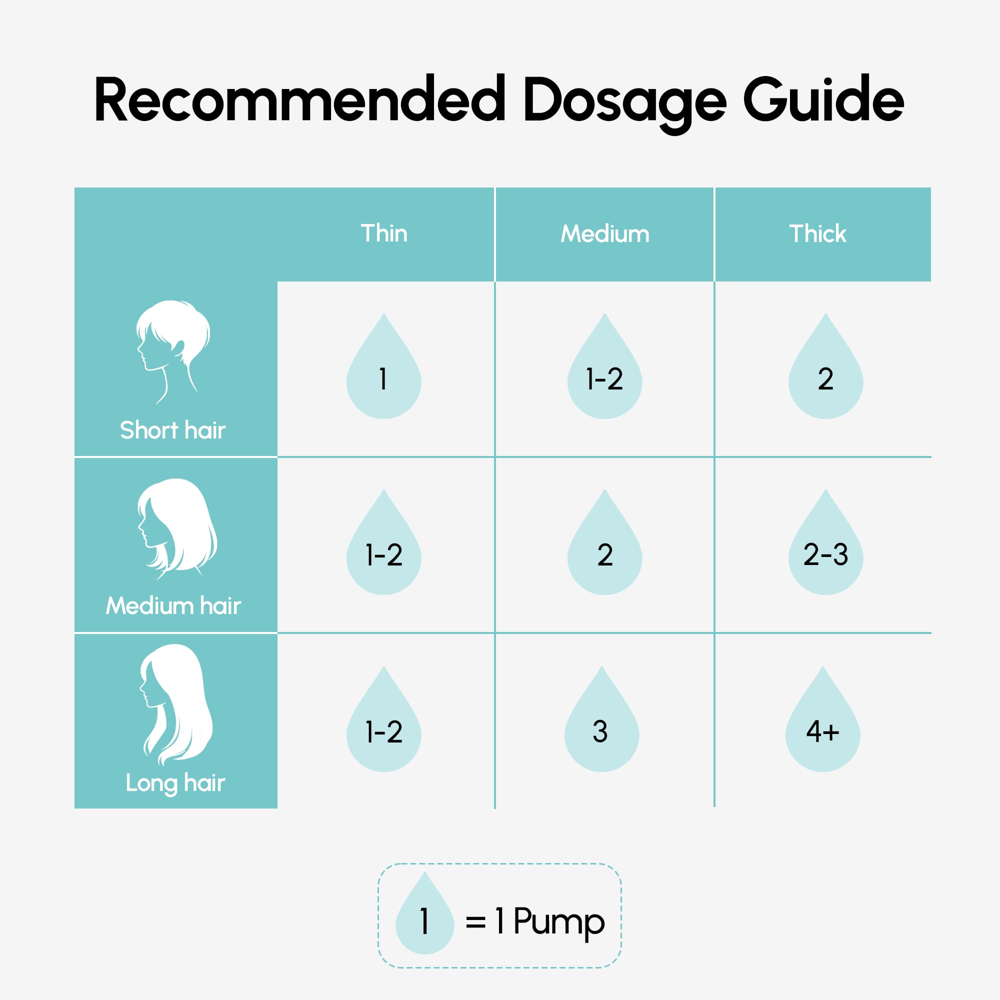 MAREE Deep Conditioning Hair Mask