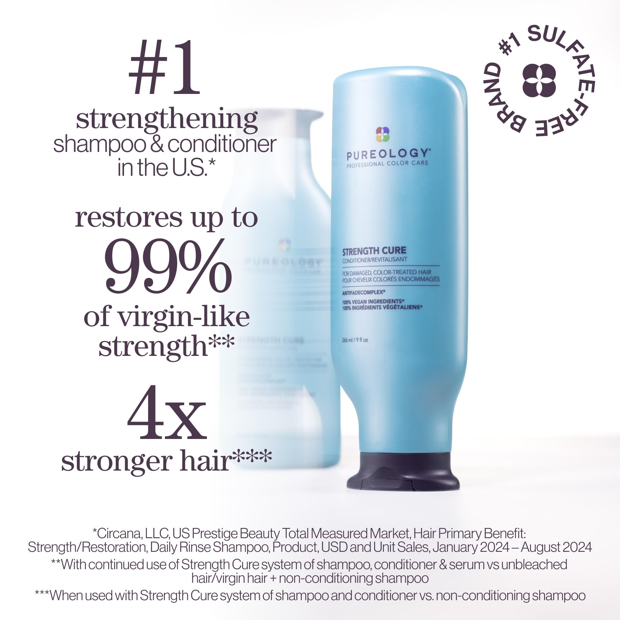 Strengthening Conditioner for Damaged & Color Hair
