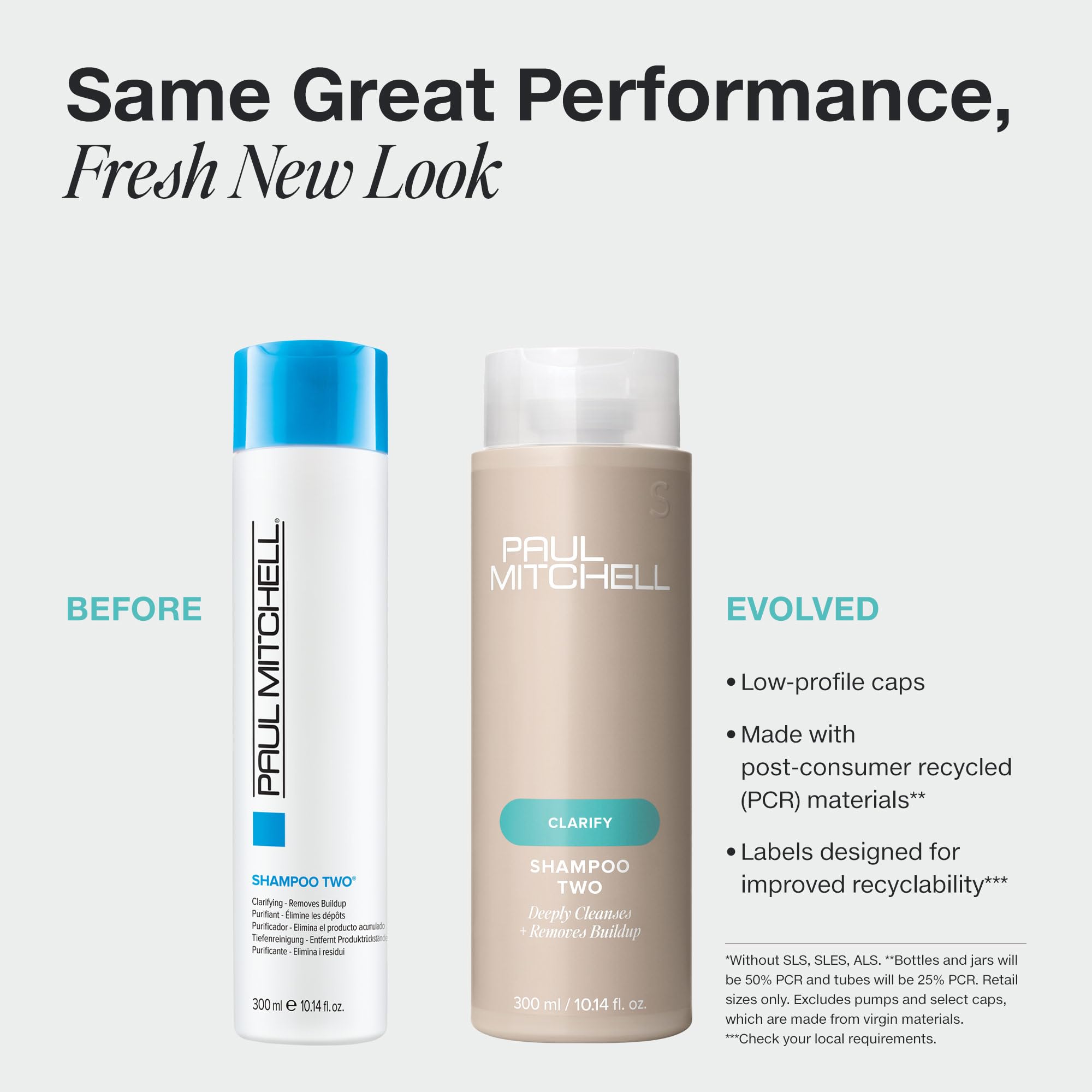 Deep Cleansing Clarifying Shampoo for Oily Hair