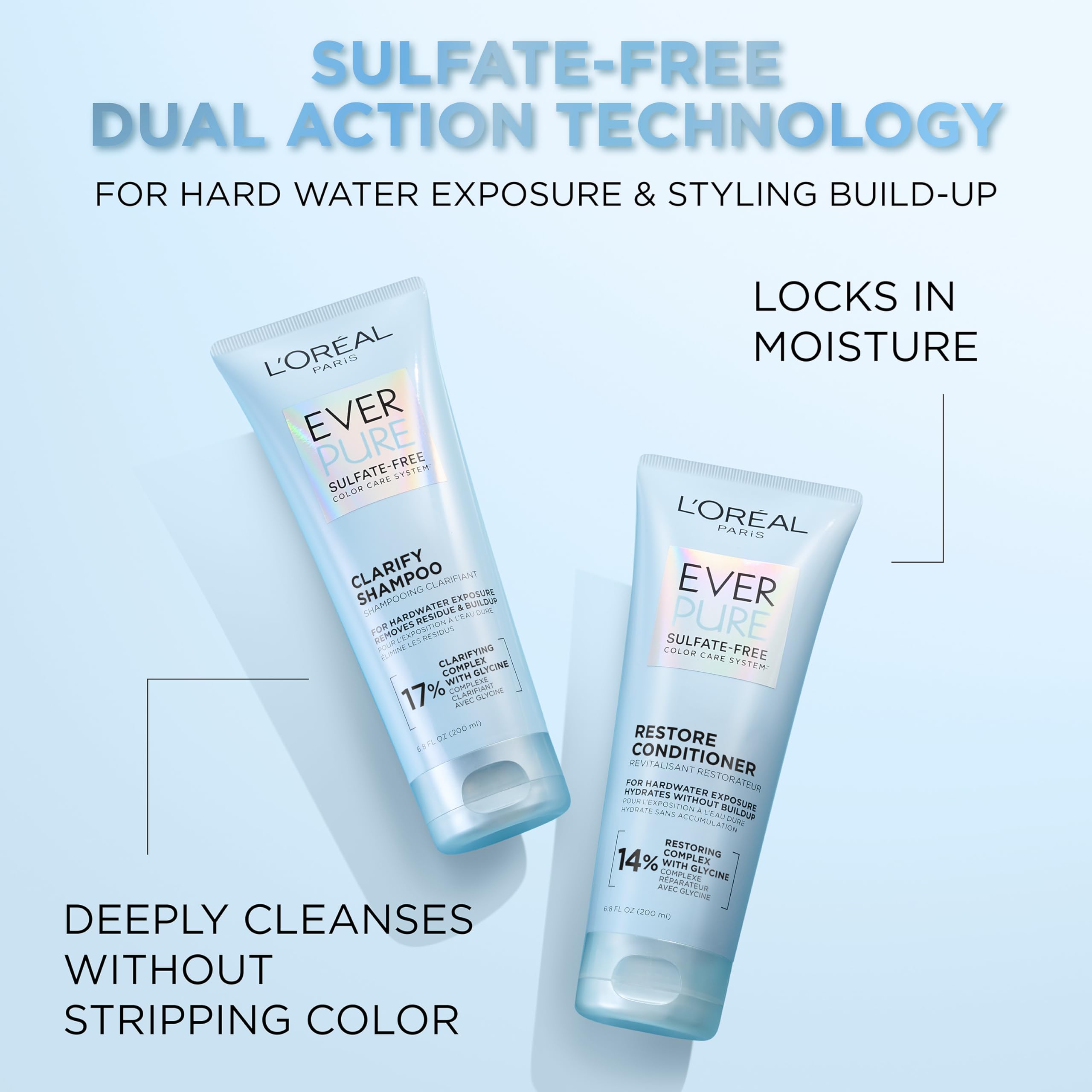 Sulfate-Free Clarifying Shampoo for Buildup Care