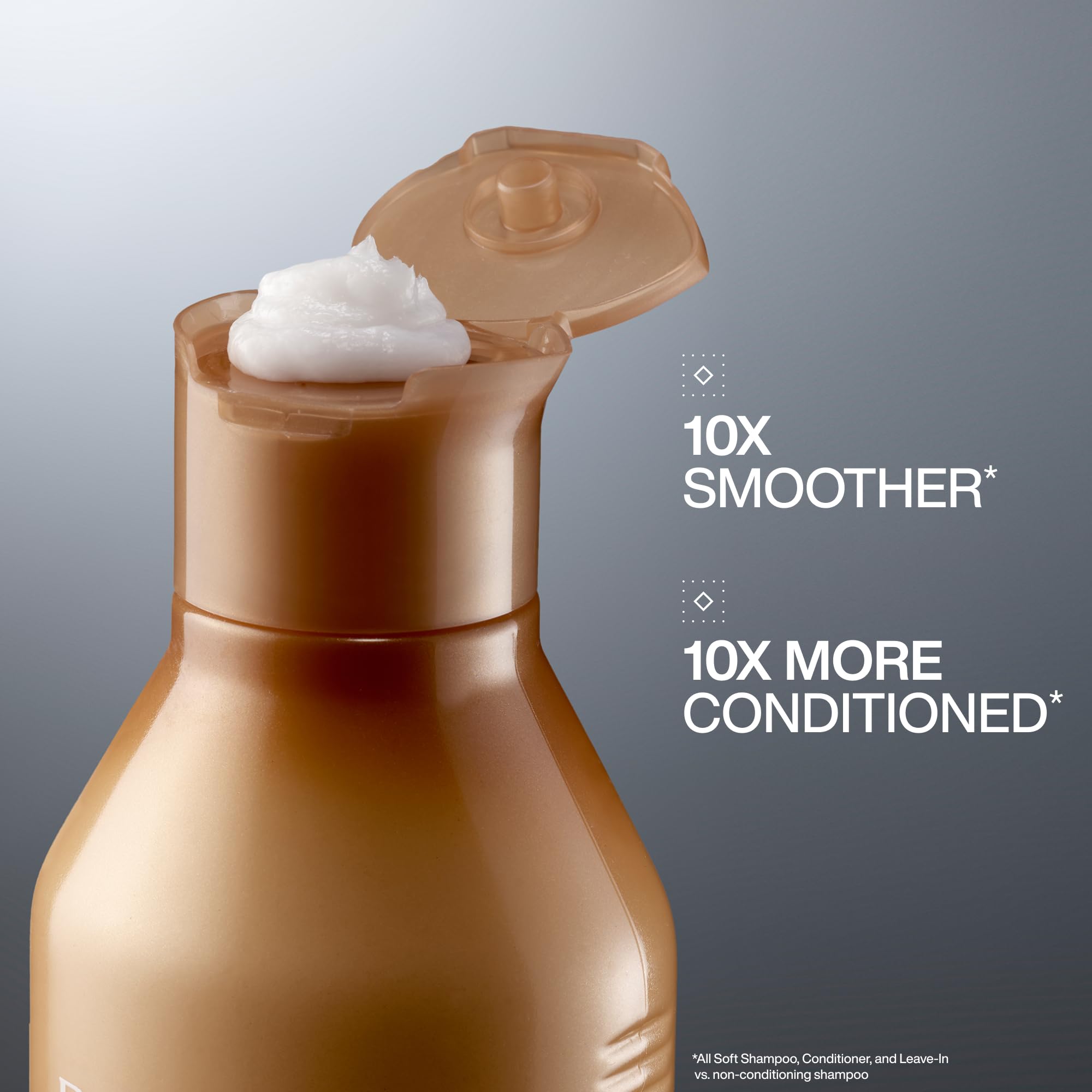 Softening Conditioner for Dry & Brittle Hair Care