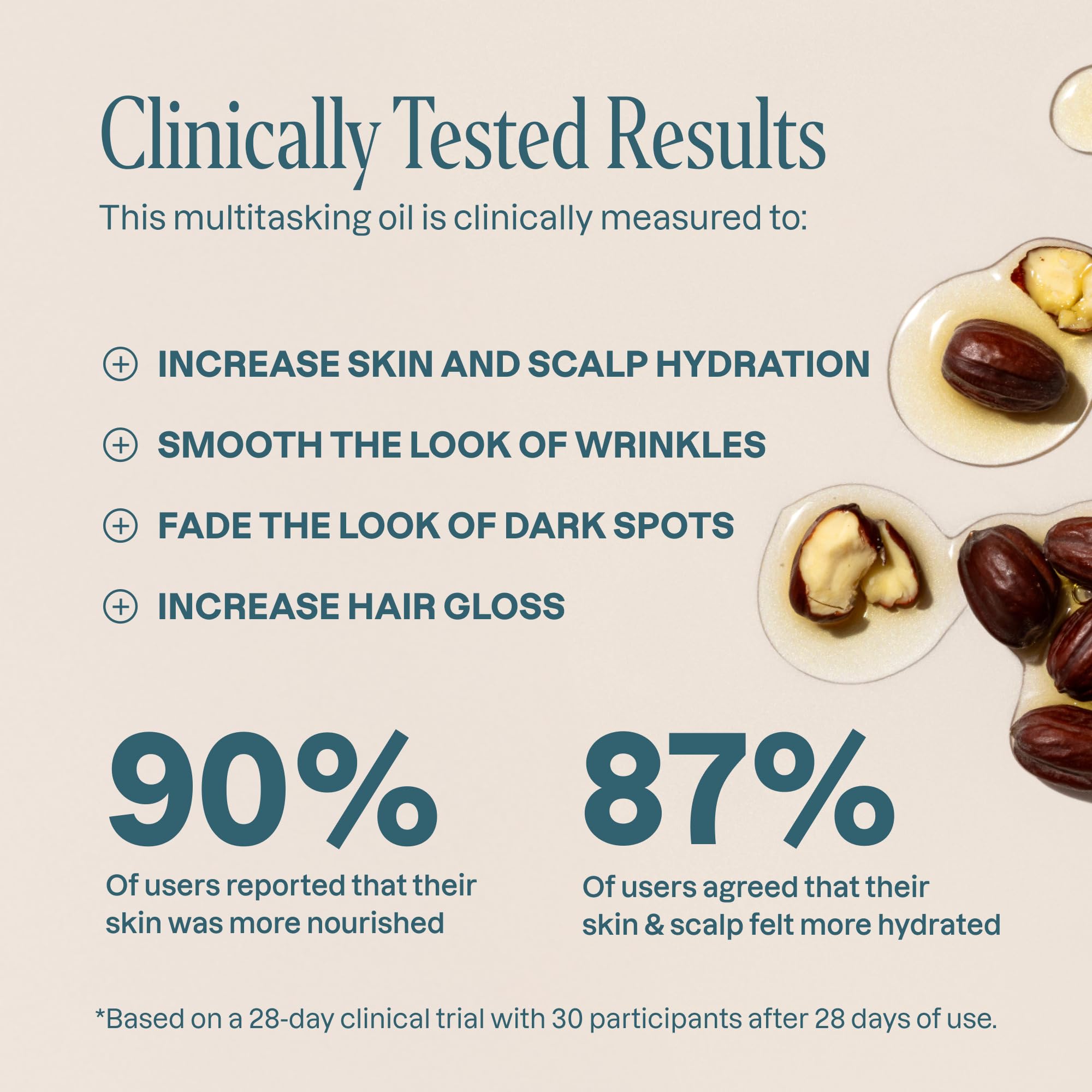 Organic Jojoba Oil Jug