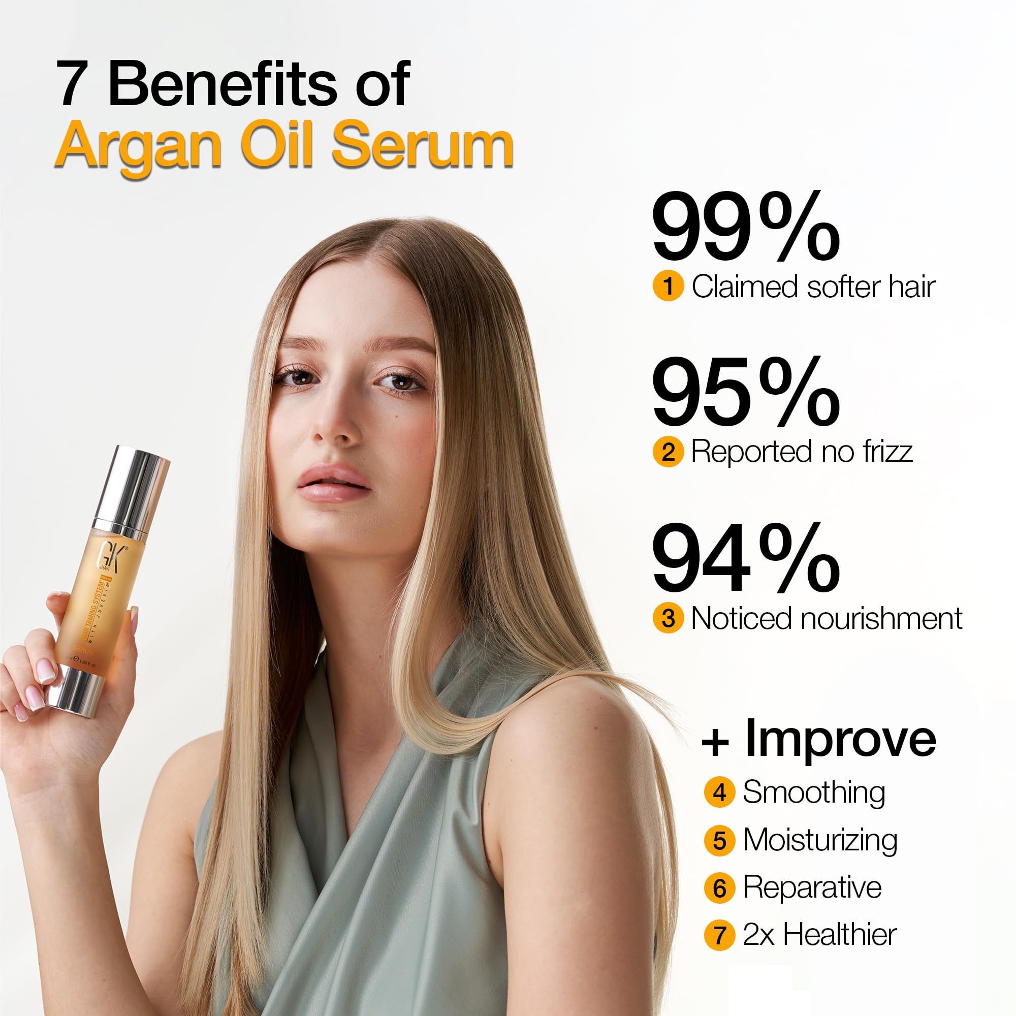 Argan Oil Anti-Frizz Hair Serum for Smooth Hair